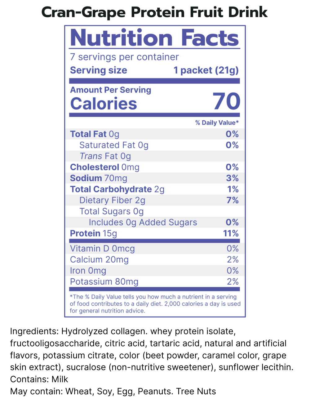 70 Calories, 15g Protein